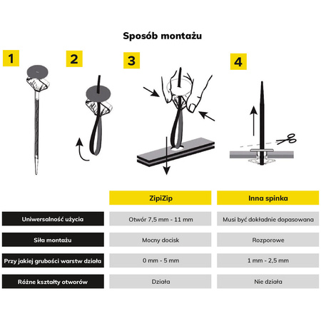 Cable Tie / Car Clip ZipiZip - Universal Mounting Pin 300-in-1, 100 pcs.